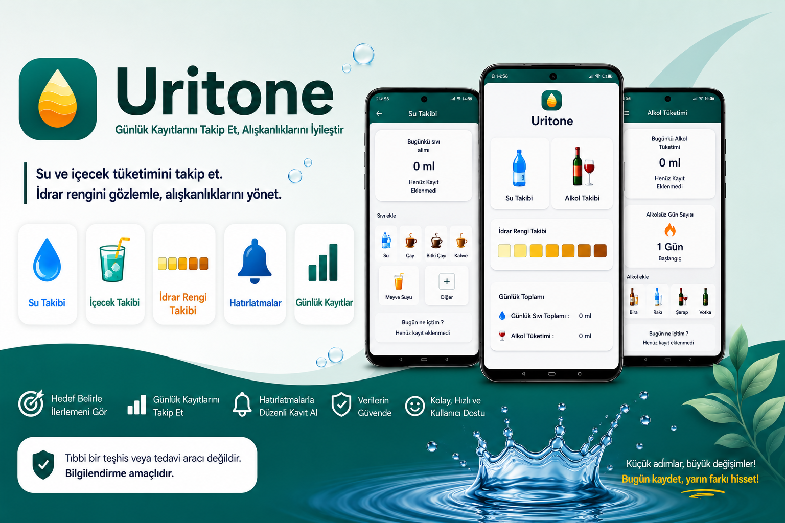 Uritone